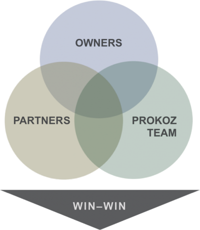 prokoz-pillars.png